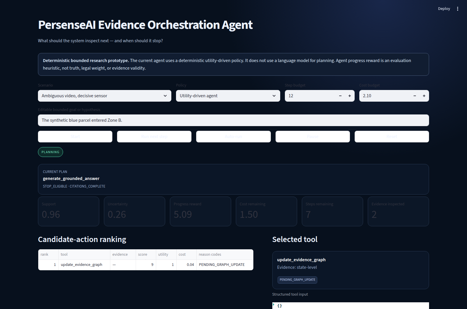 Dark Evidence Orchestration Agent dashboard showing a bounded plan, metrics, candidate ranking, and selected tool