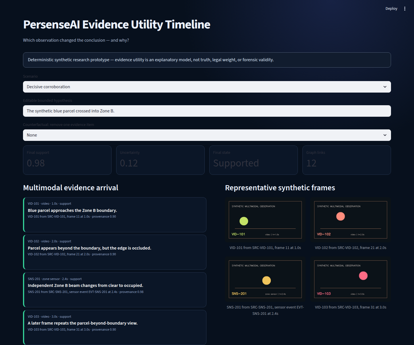 Dark synthetic Evidence Utility Timeline dashboard with multimodal evidence cards